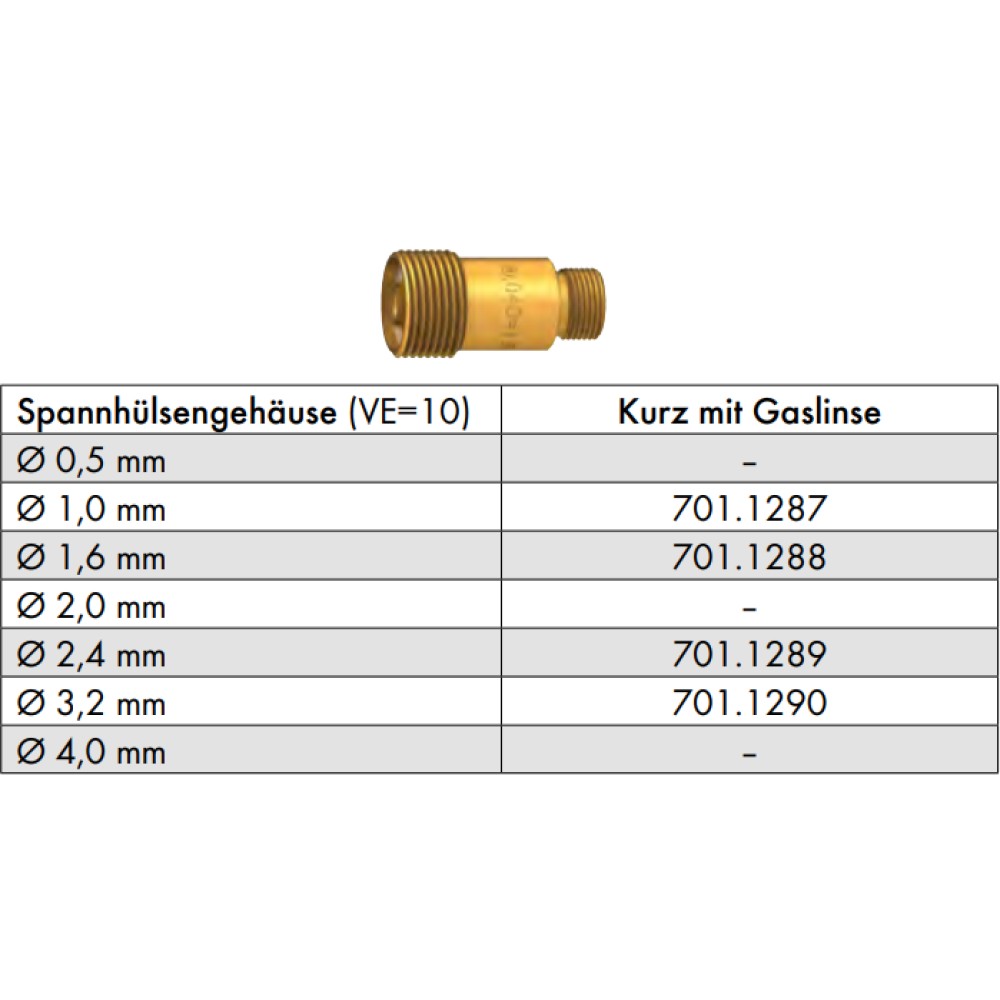 Awi Patronház Gázlencsés d=2,4 Rövid SR17/18/26
